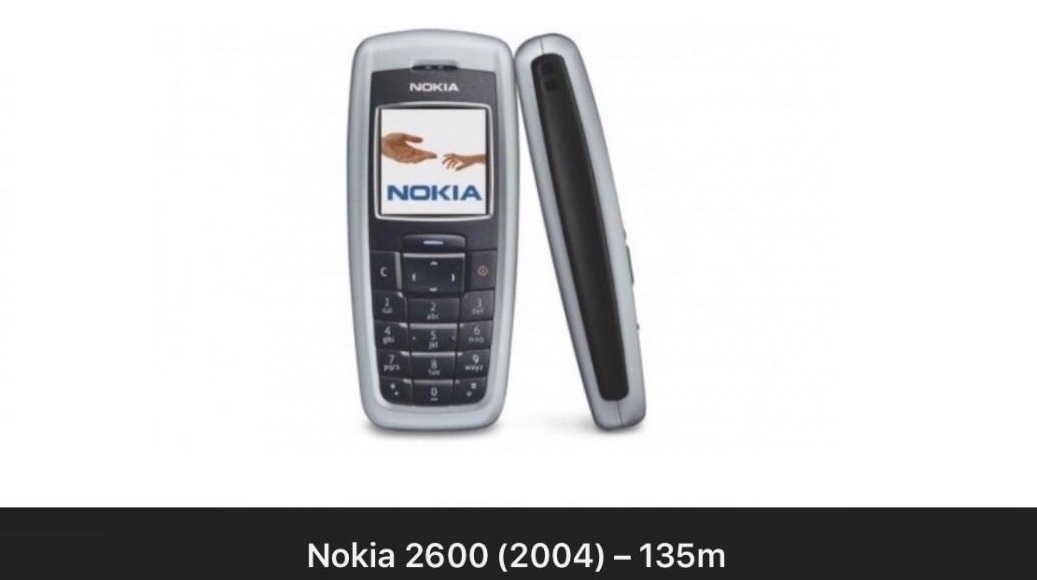 Best selling mobiles ever